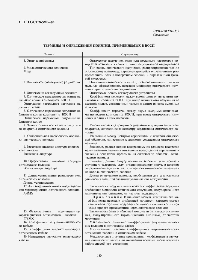 Страница 11 ГОСТ 26599-85