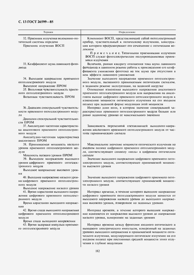 Страница 13 ГОСТ 26599-85