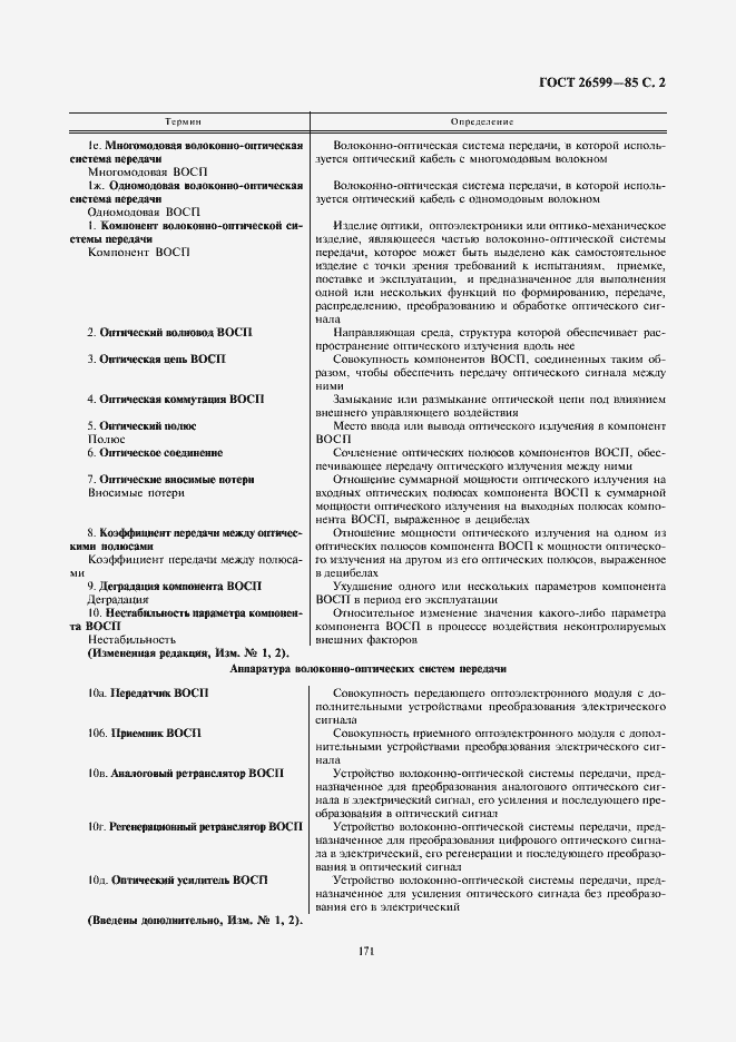 Страница 2 ГОСТ 26599-85