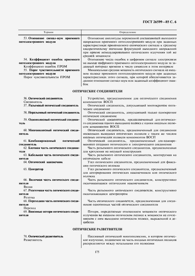 Страница 6 ГОСТ 26599-85