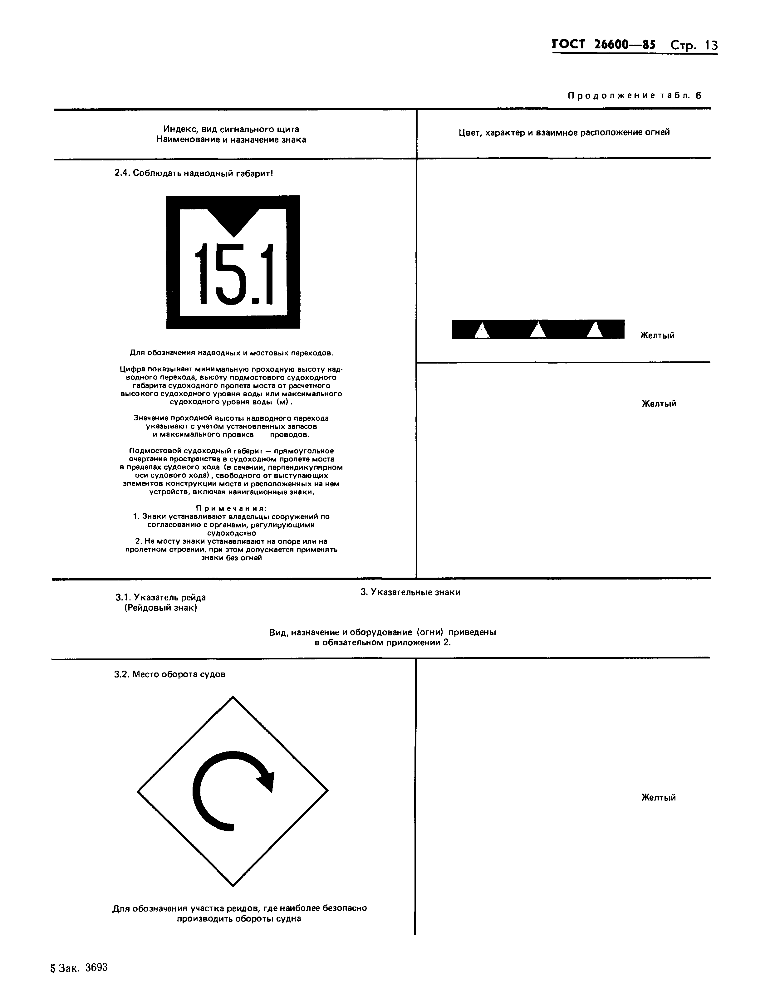 Страница 16 ГОСТ 26600-85