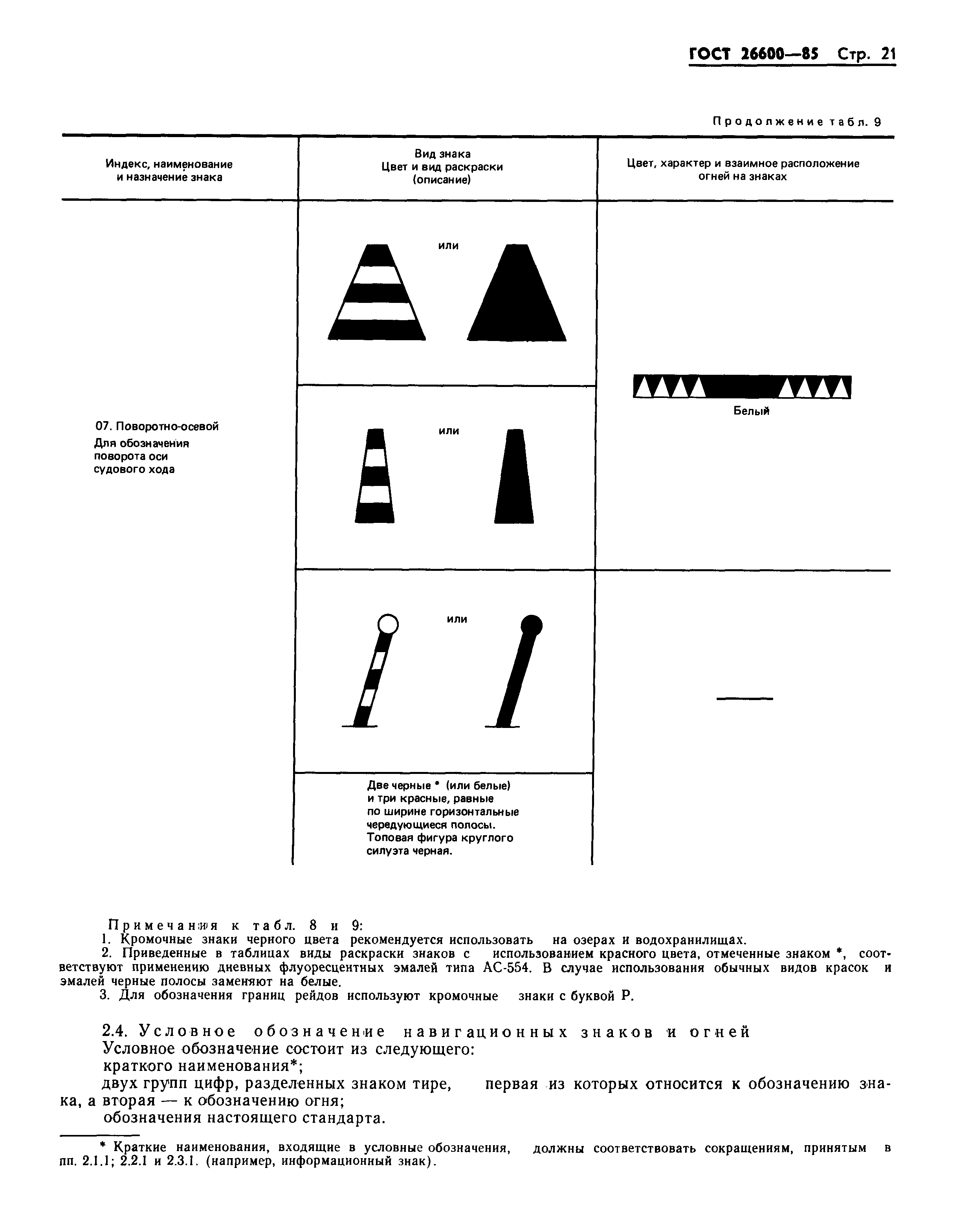 Страница 24 ГОСТ 26600-85