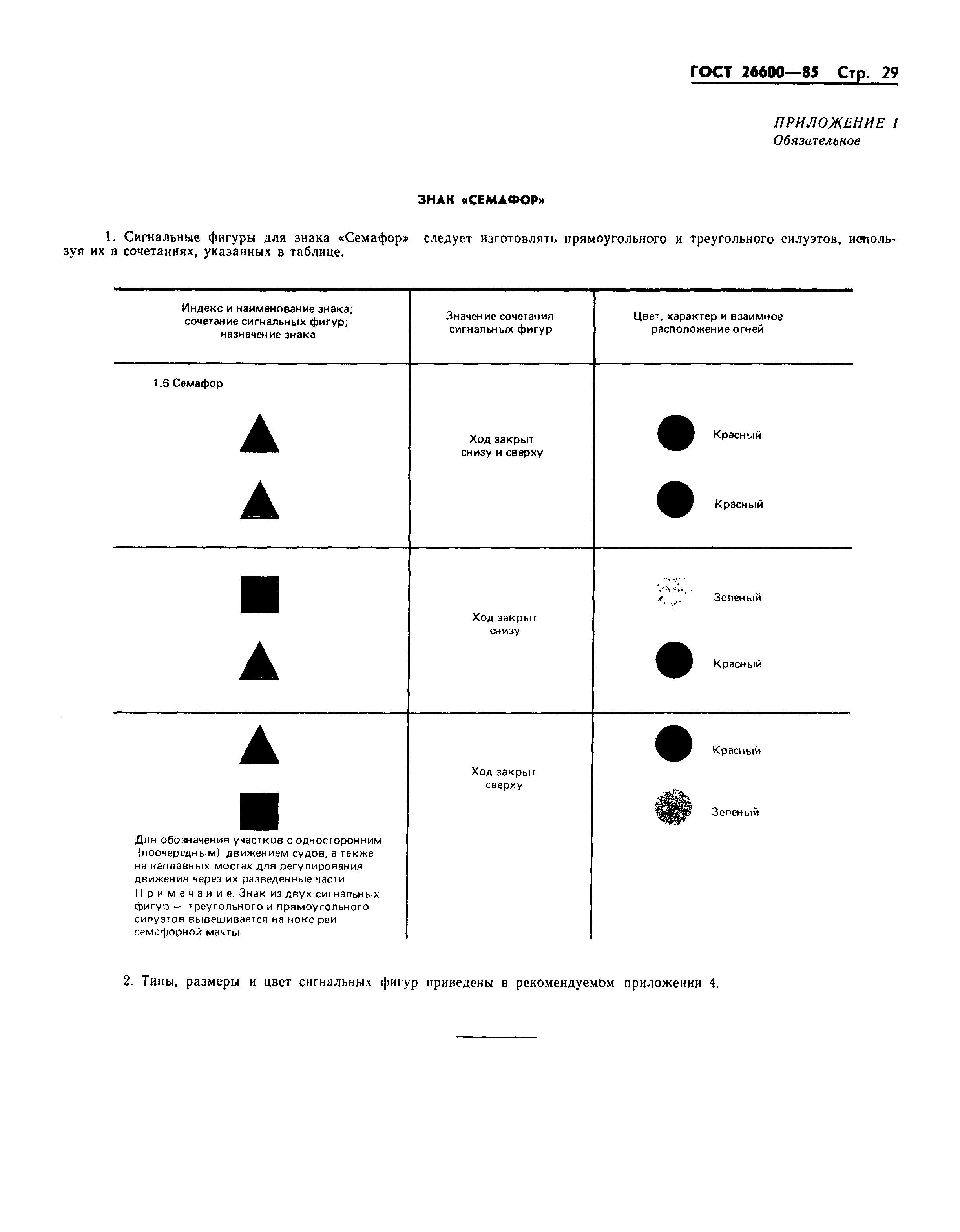 Страница 32 ГОСТ 26600-85
