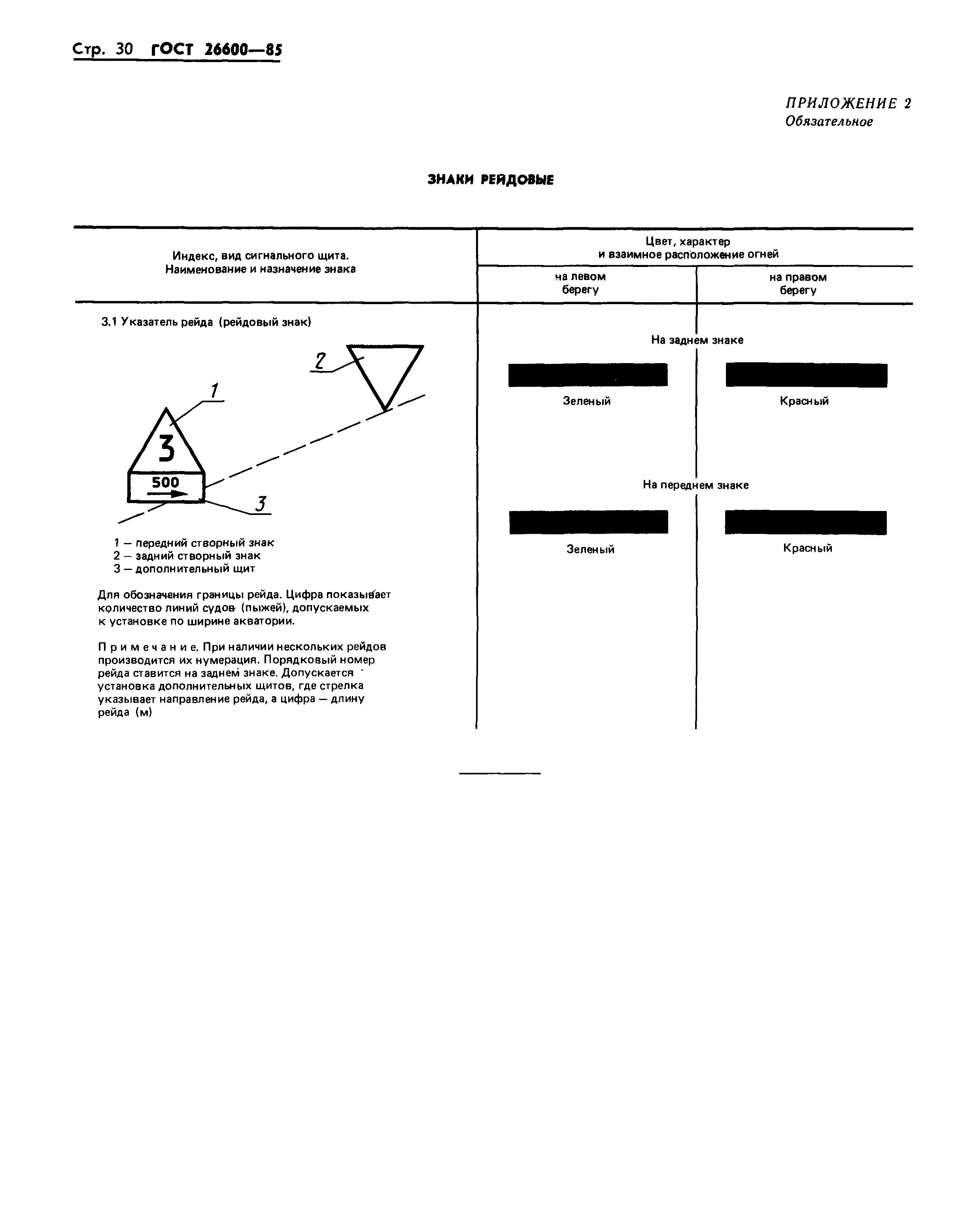 Страница 33 ГОСТ 26600-85