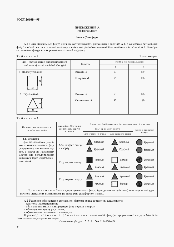 Страница 34 ГОСТ 26600-98