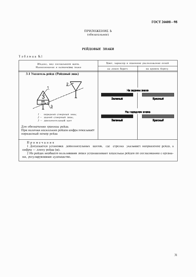 Страница 35 ГОСТ 26600-98