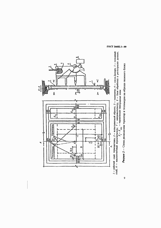 Страница 13 ГОСТ 26602.1-99