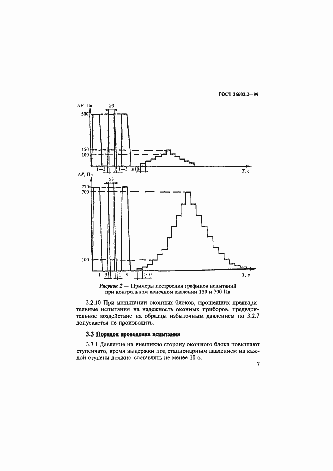 Страница 11 ГОСТ 26602.2-99