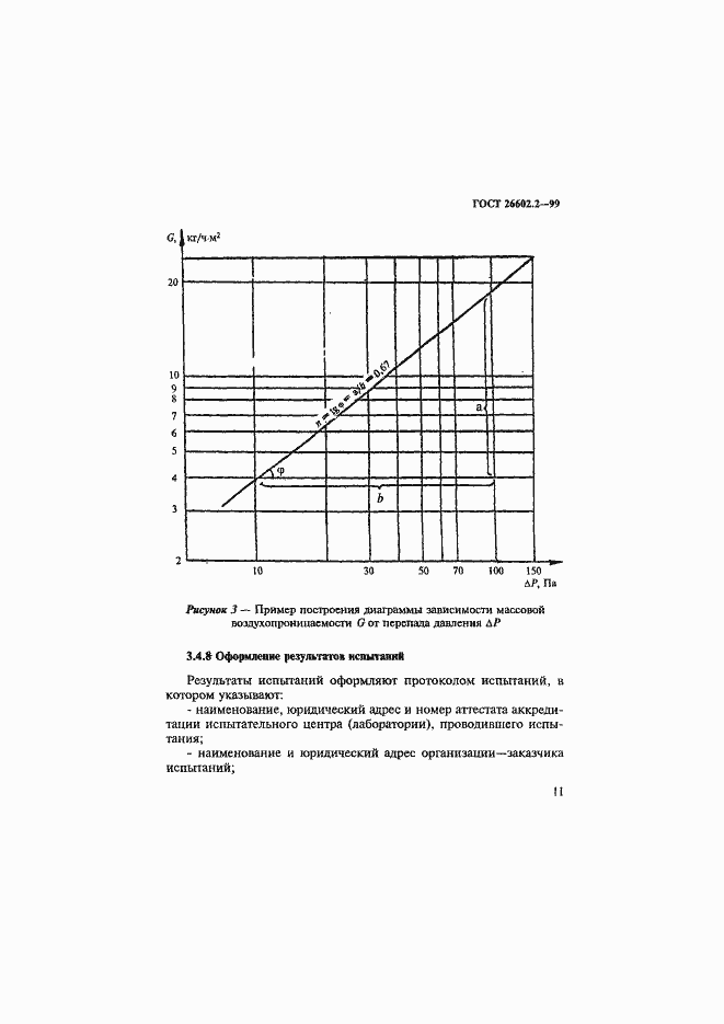 Страница 15 ГОСТ 26602.2-99