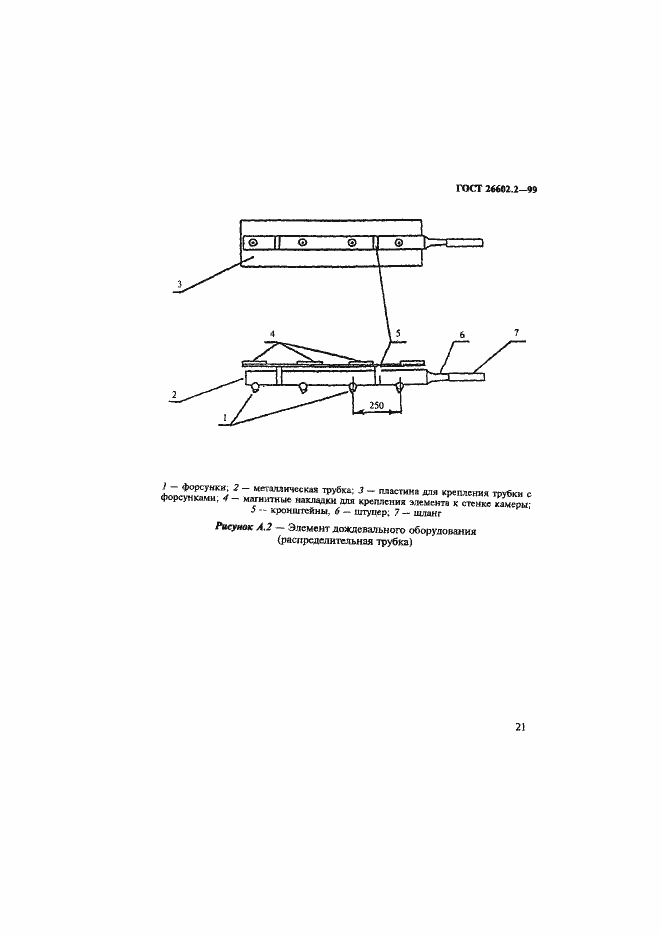 Страница 25 ГОСТ 26602.2-99