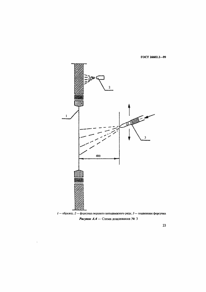 Страница 27 ГОСТ 26602.2-99