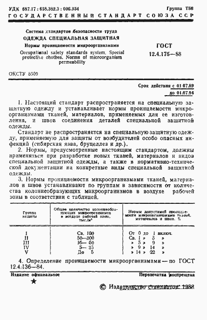 Страница 2 ГОСТ 12.4.175-88