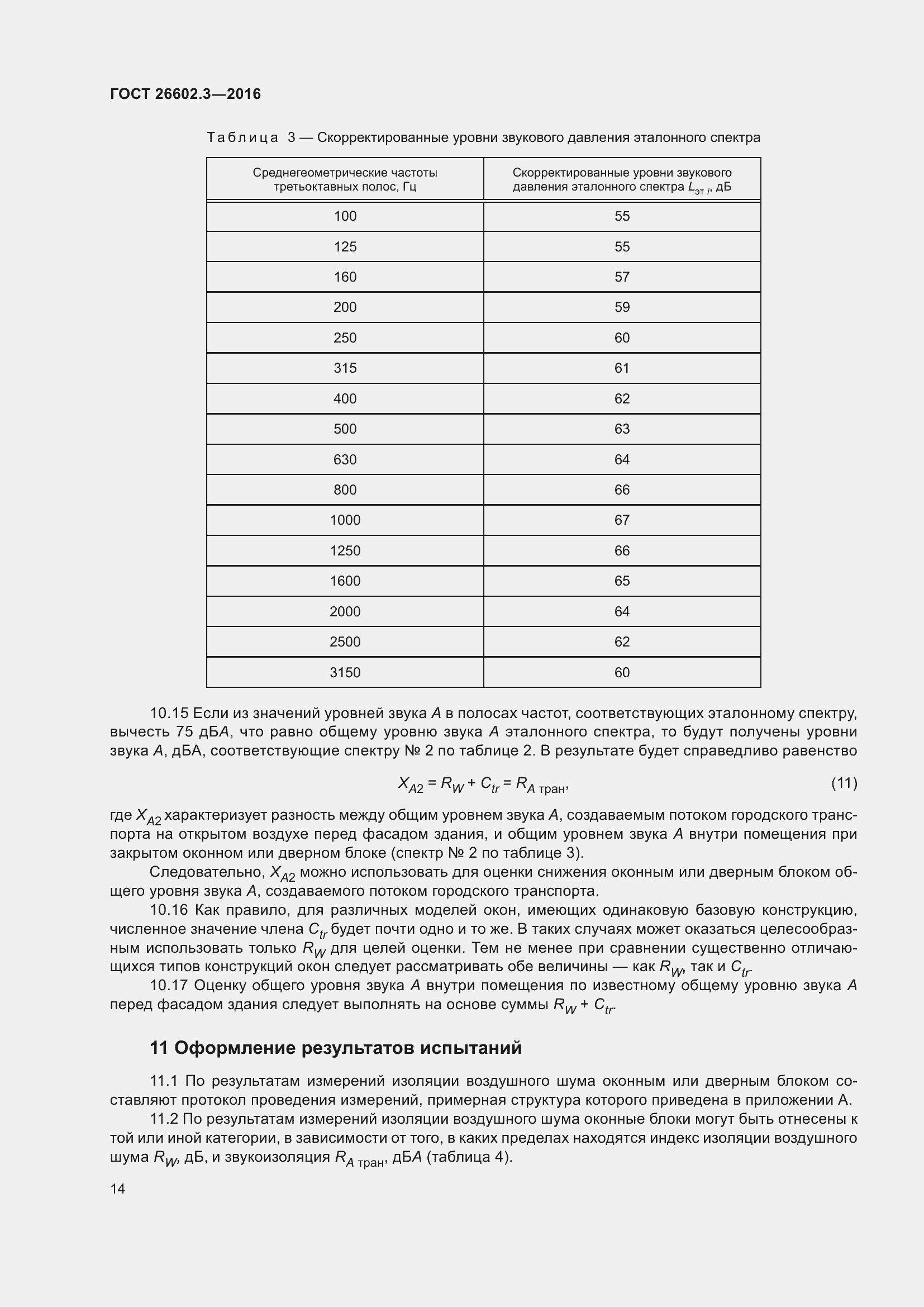 Страница 19 ГОСТ 26602.3-2016