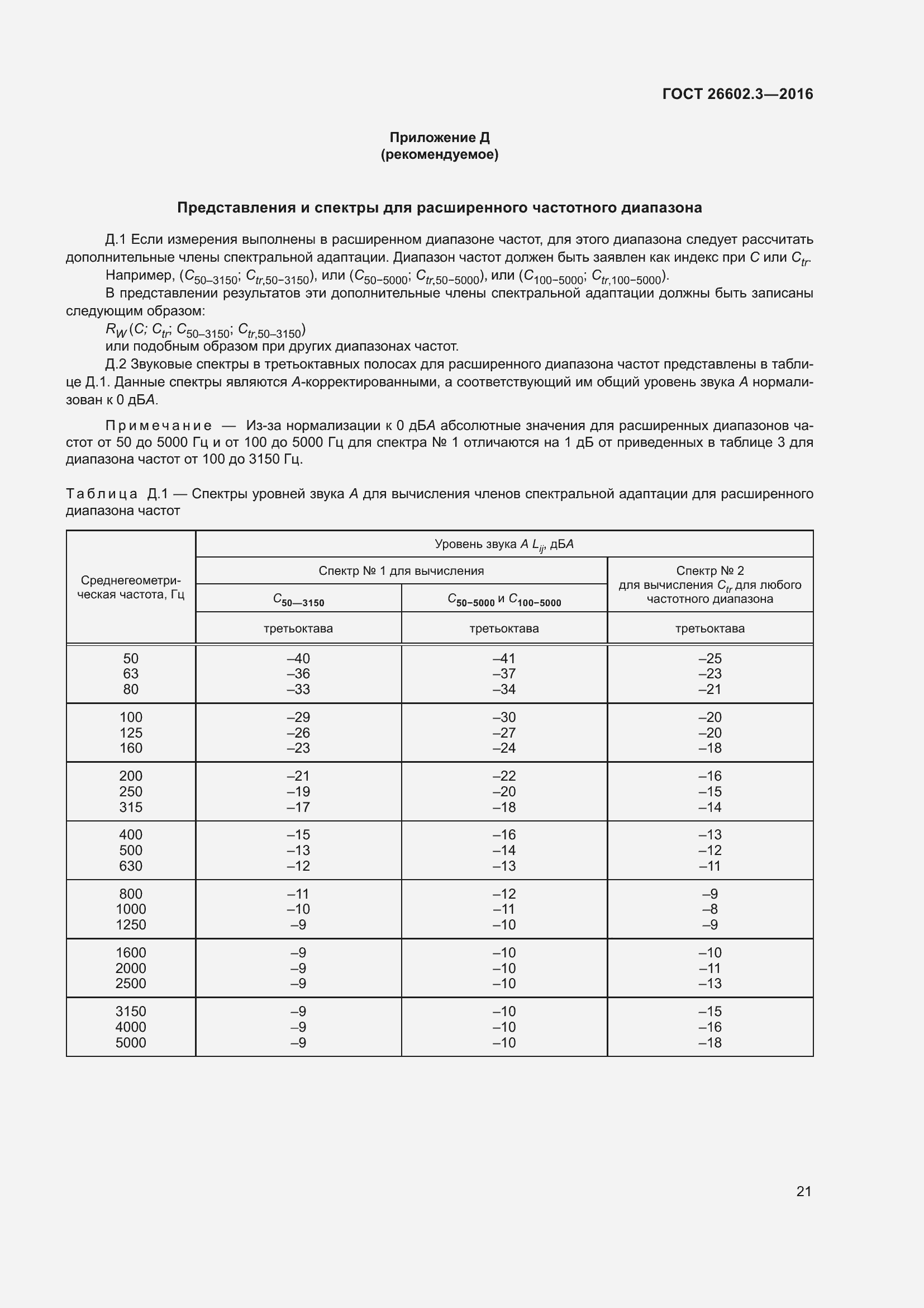 Страница 26 ГОСТ 26602.3-2016