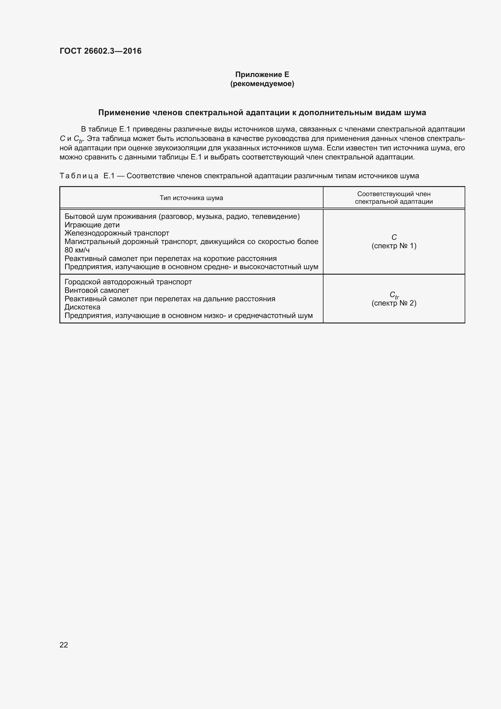 Страница 27 ГОСТ 26602.3-2016