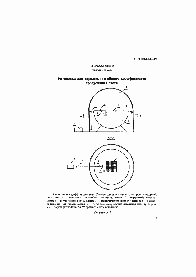 Страница 12 ГОСТ 26602.4-99