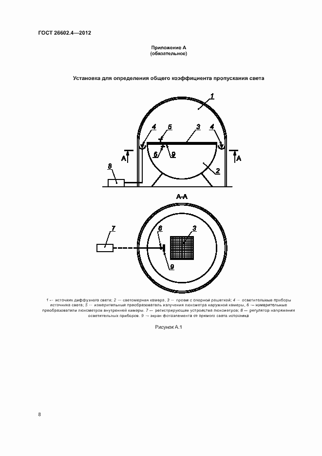 Страница 11 ГОСТ 26602.4-2012