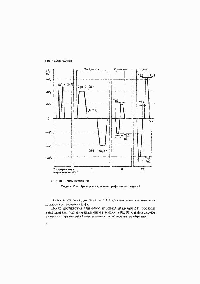 Страница 12 ГОСТ 26602.5-2001
