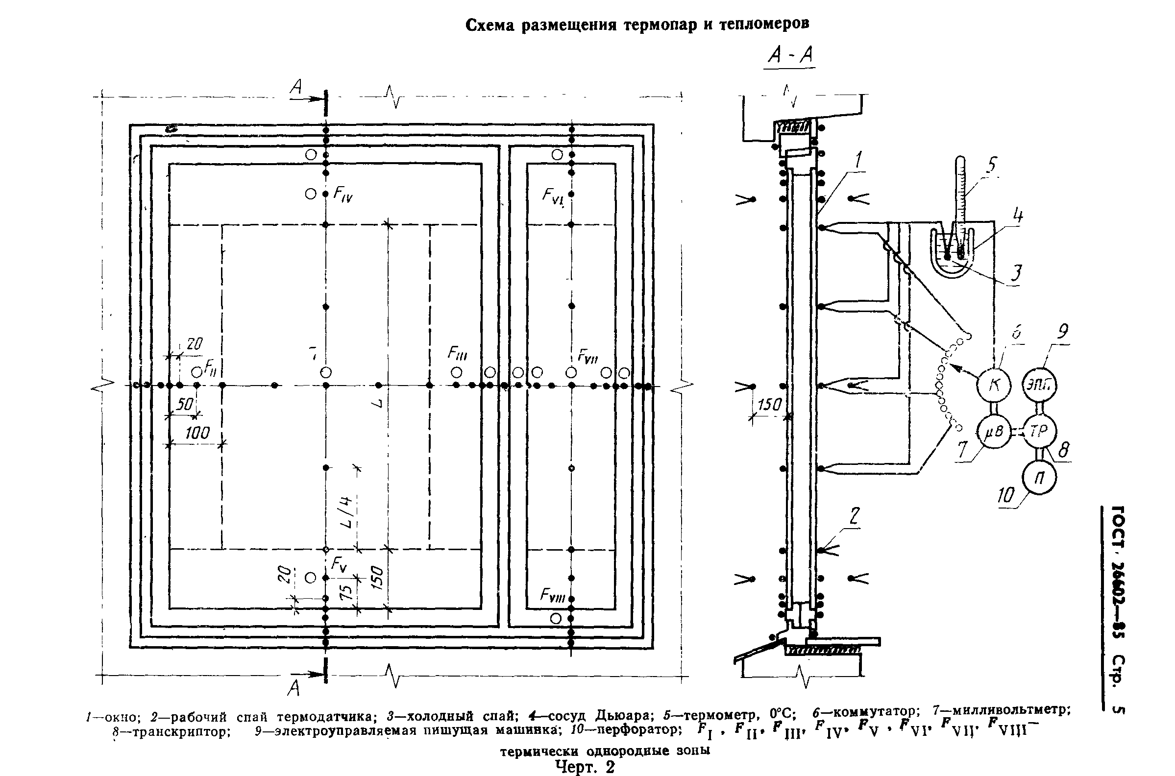 Страница 7 ГОСТ 26602-85