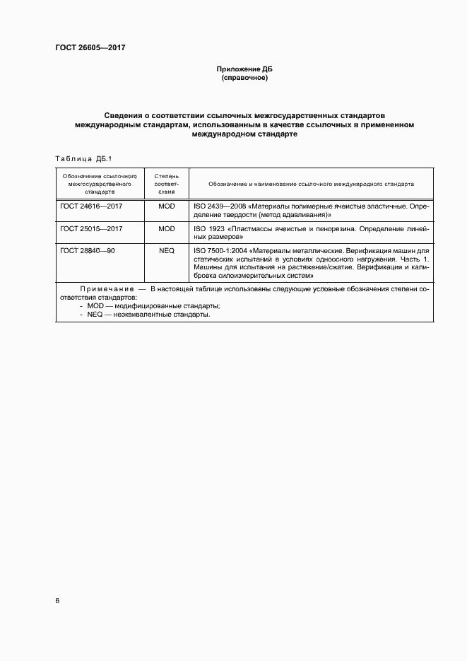 Страница 10 ГОСТ 26605 2017