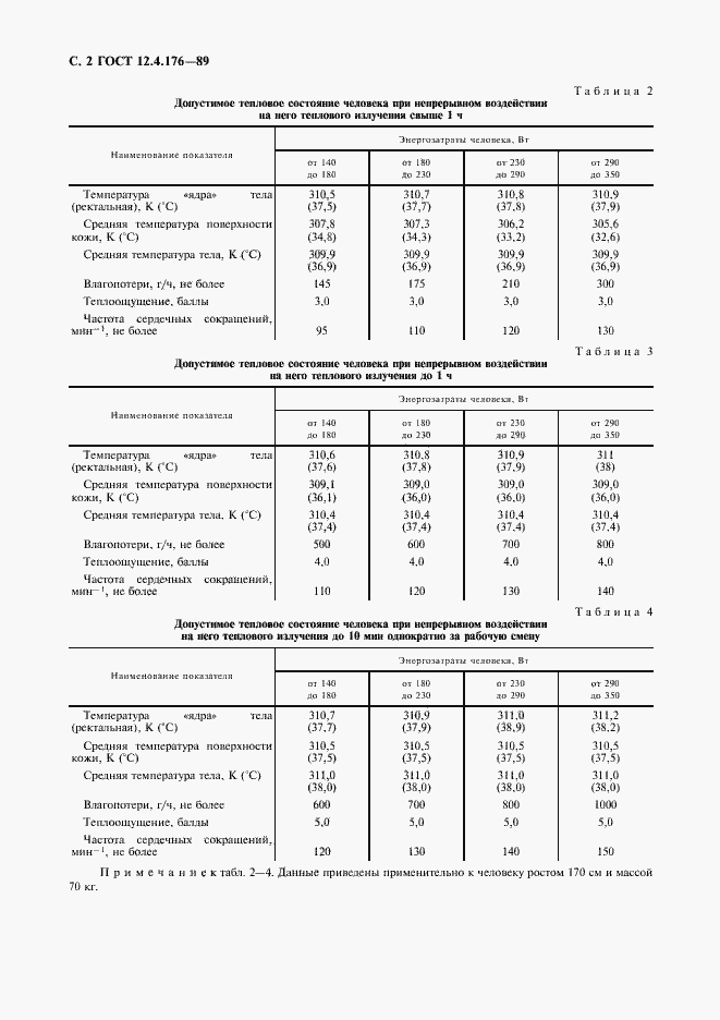 Страница 3 ГОСТ 12.4.176-89
