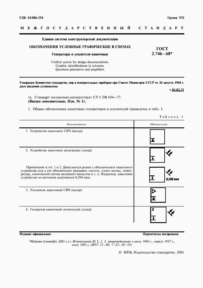Страница 2 ГОСТ 2.746-68
