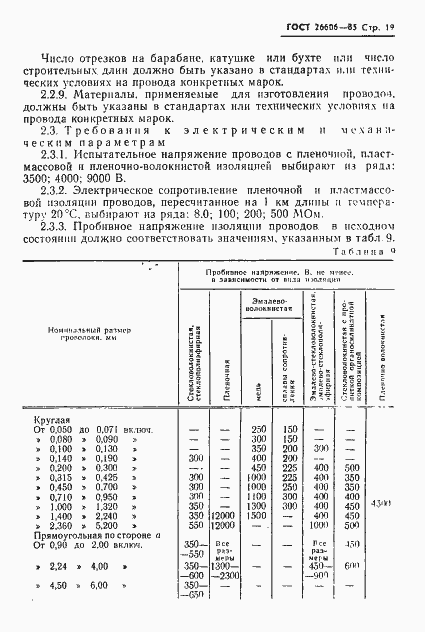 Страница 20 ГОСТ 26606-85