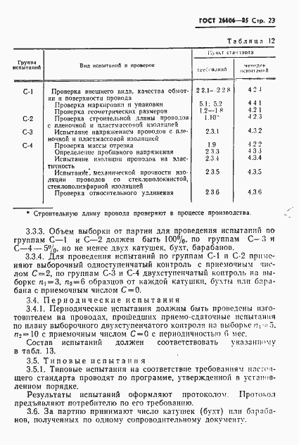 Страница 24 ГОСТ 26606-85