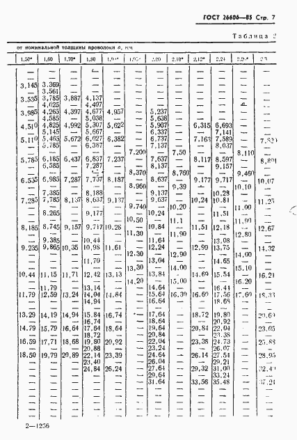 Страница 8 ГОСТ 26606-85