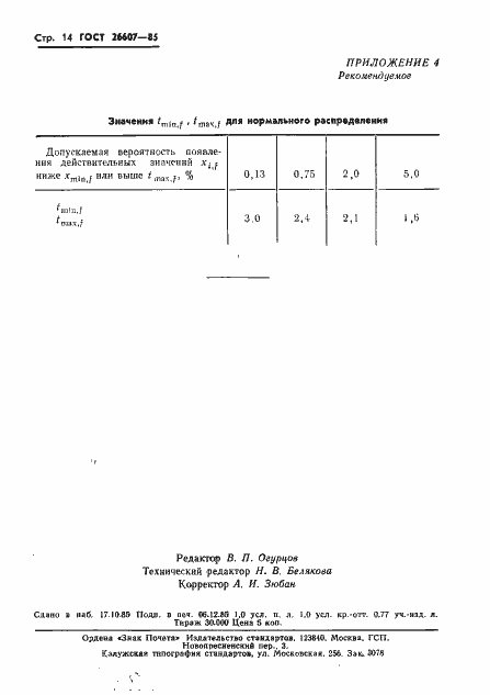 Страница 16 ГОСТ 26607-85