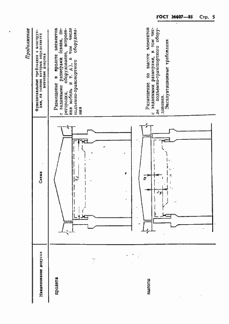 Страница 7 ГОСТ 26607-85