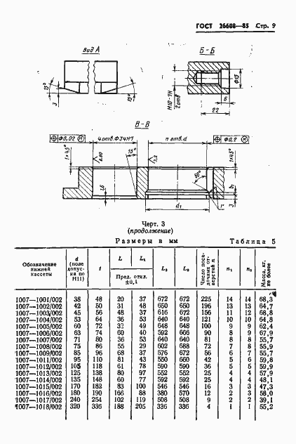 Страница 10 ГОСТ 26608-85