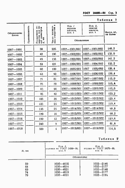 Страница 4 ГОСТ 26608-85