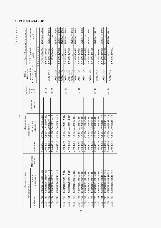 Страница 19 ГОСТ 26611-85