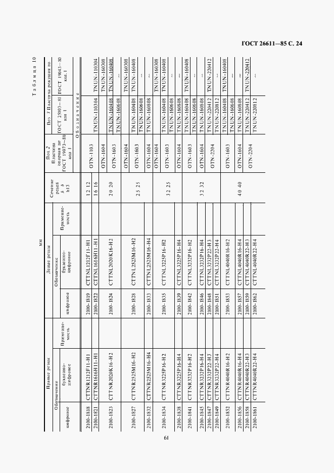 Страница 24 ГОСТ 26611-85