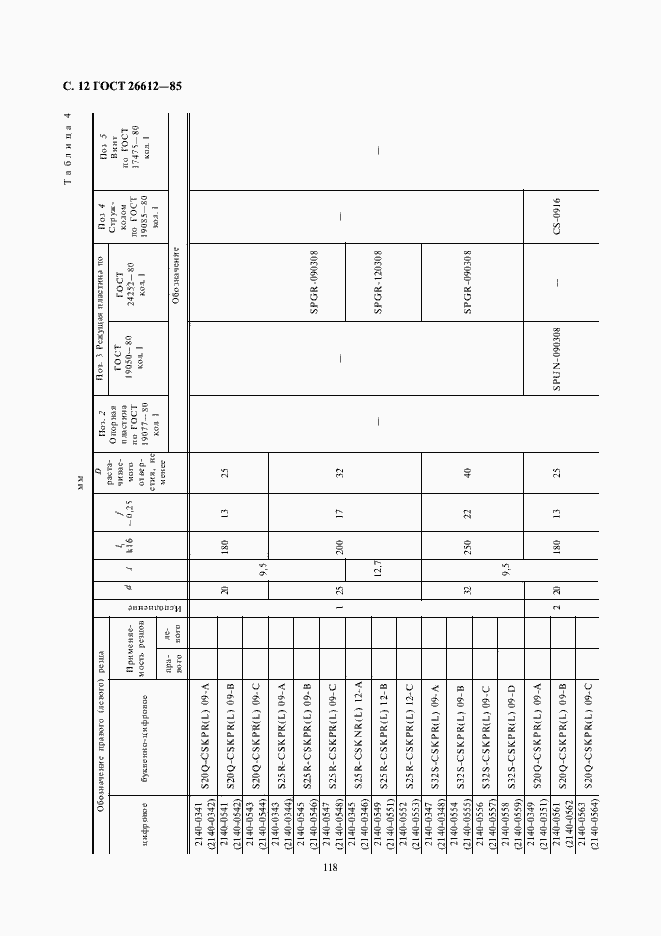 Страница 12 ГОСТ 26612-85