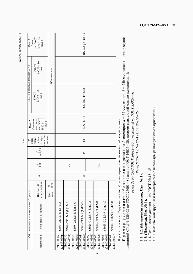 Страница 19 ГОСТ 26612-85