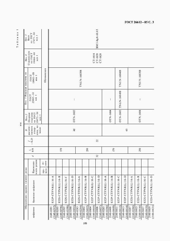 Страница 3 ГОСТ 26612-85