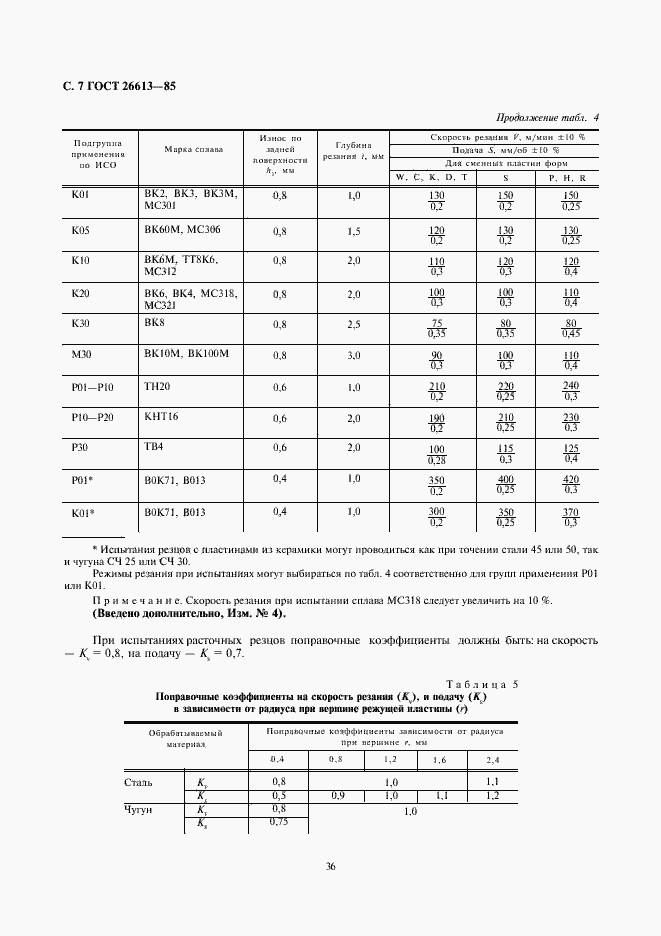 Страница 7 ГОСТ 26613-85