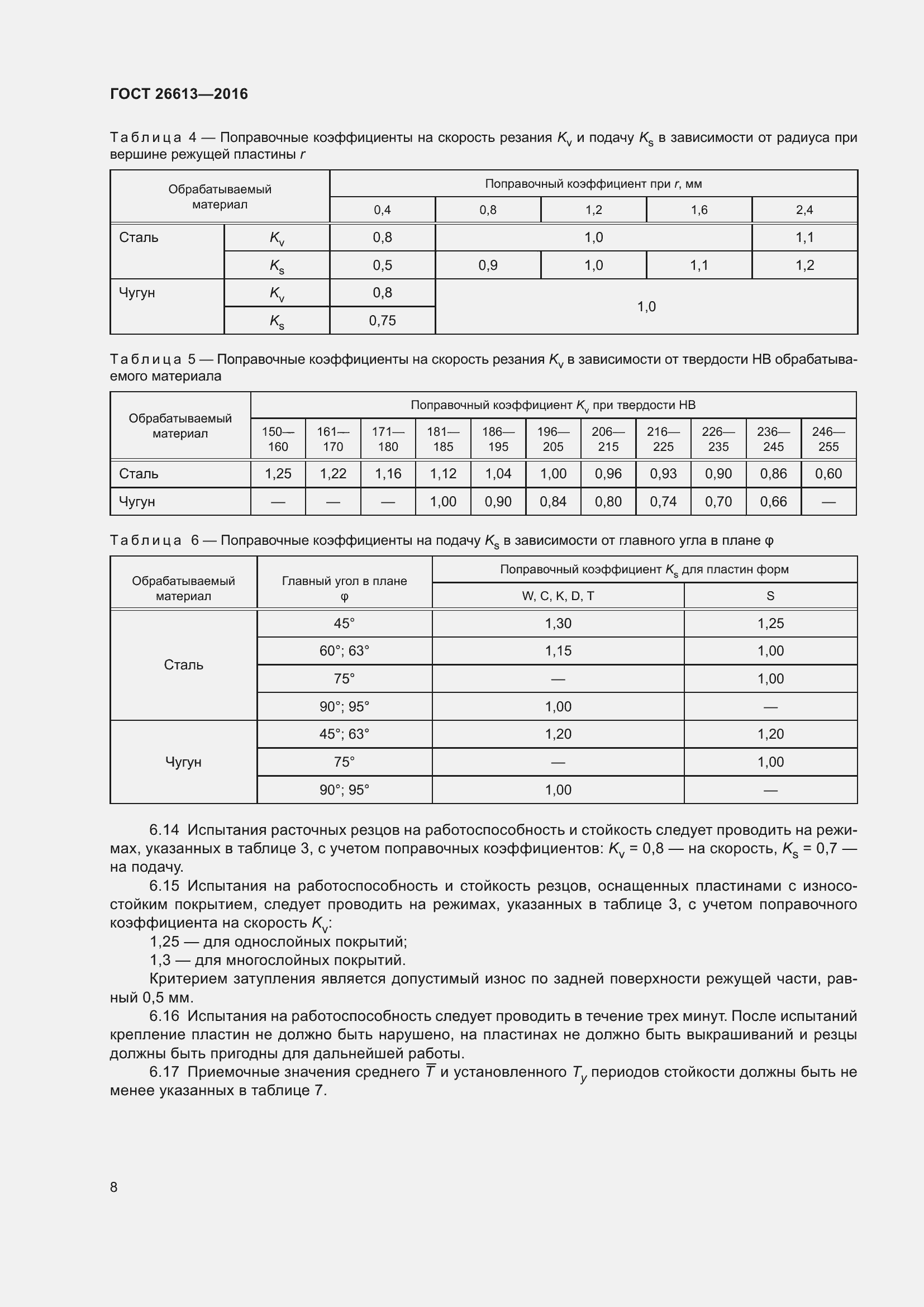 Страница 14 ГОСТ 26613-2016
