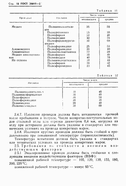 Страница 20 ГОСТ 26615-85