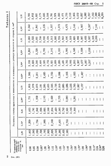 Страница 7 ГОСТ 26615-85