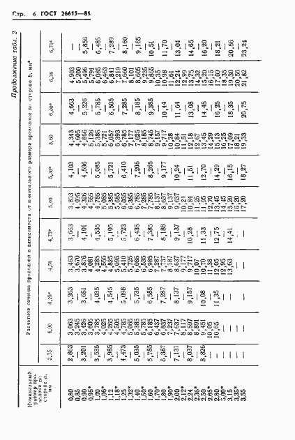 Страница 8 ГОСТ 26615-85