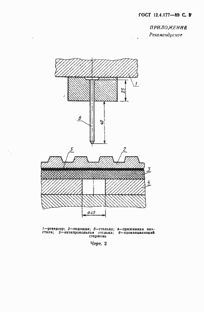 Страница 4 ГОСТ 12.4.177-89