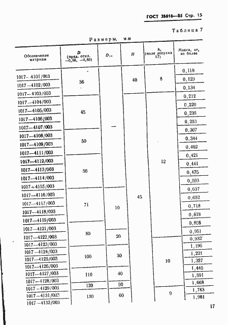 Страница 19 ГОСТ 26616-85