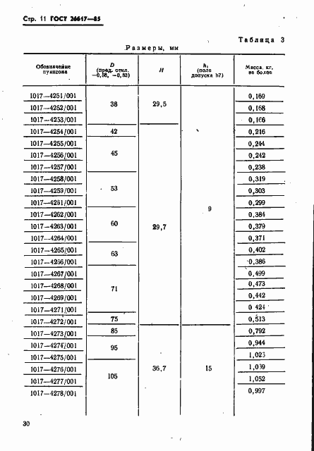Страница 11 ГОСТ 26617-85