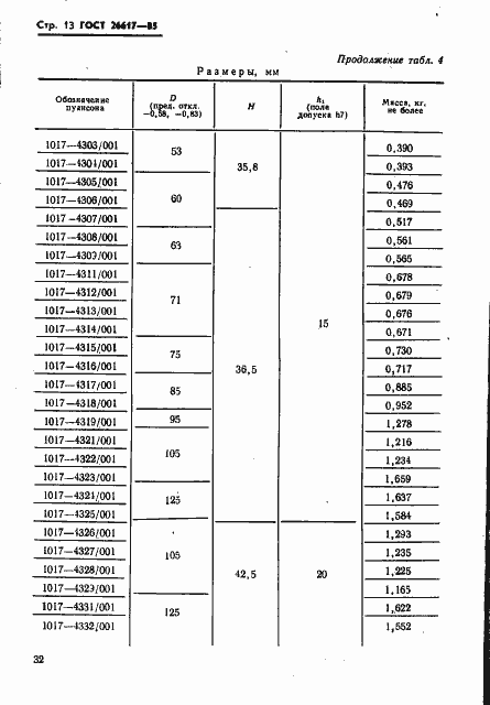 Страница 13 ГОСТ 26617-85