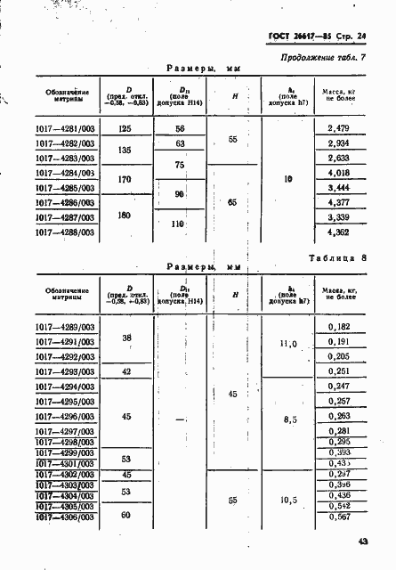 Страница 24 ГОСТ 26617-85