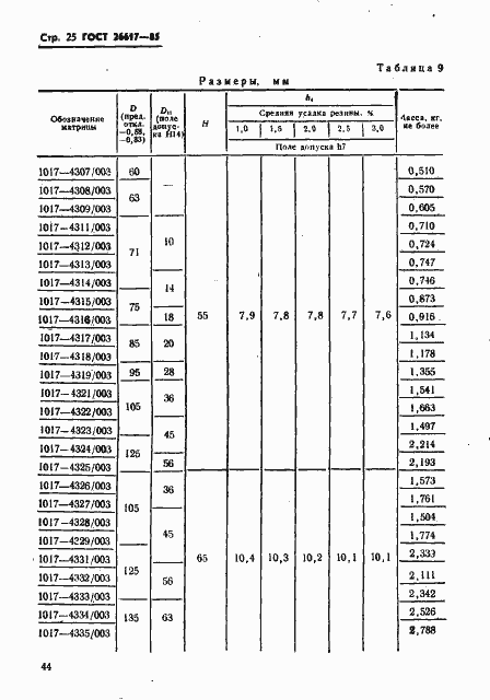 Страница 25 ГОСТ 26617-85