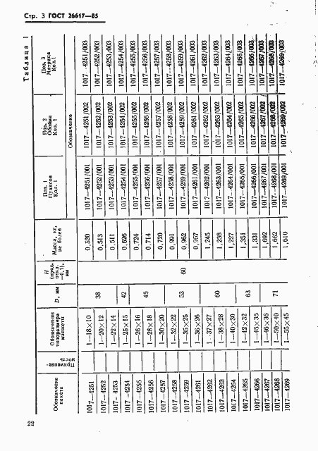 Страница 3 ГОСТ 26617-85
